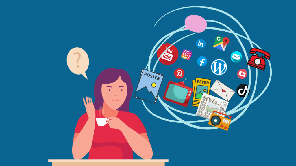 Marketing ohne Plan ist verwirrend